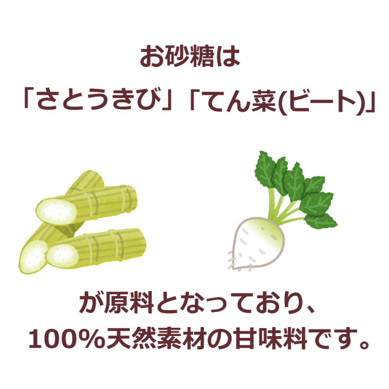 糖質はがん細胞のエサ？治療中に食べていけないものはないを検証する！